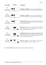 Preview for 23 page of Tyco Puritan Bennett GoodKnight 425 Patient Manual