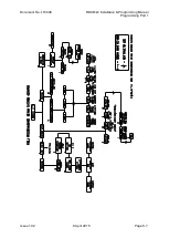 Preview for 61 page of Tyco RDU Mk2 Installation & Programming Manual