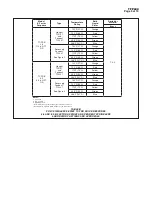 Preview for 3 page of Tyco TY-FRB Series Manual