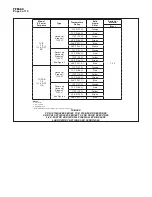 Preview for 4 page of Tyco TY-FRB Series Manual