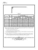 Предварительный просмотр 4 страницы Tyco TY1334 Manual