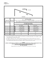 Предварительный просмотр 8 страницы Tyco TY1334 Manual