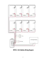 Preview for 7 page of Tycon Power Systems RemotePro RPSTL12 Manual