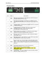 Предварительный просмотр 3 страницы Tycon Power Systems TP-SCPOE-1212 User Manual