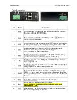 Preview for 3 page of Tycon Power Systems TP-SCPOE-24xx-HP series User Manual