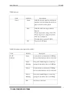 Preview for 4 page of Tycon Power Systems TP-SW8 User Manual