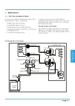 Preview for 25 page of Tycoon TS2MVI32-09 Service Manual