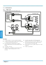 Preview for 28 page of Tycoon TS2MVI32-09 Service Manual