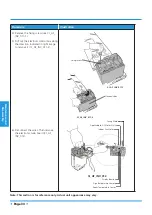 Preview for 38 page of Tycoon TS2MVI32-09 Service Manual