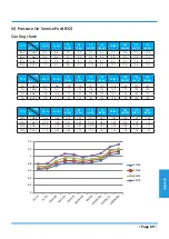 Preview for 85 page of Tycoon TS2MVI32-09 Service Manual