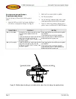 Preview for 44 page of TYCROP ProPass 180 Operator'S Manual