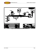 Preview for 11 page of TYCROP QuickPass QP300 Setup Manual