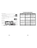 Preview for 6 page of TYG PPAS10-MP3 Owner'S Manual