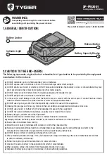 Tyger SP-PW2001 Quick Start Manual preview