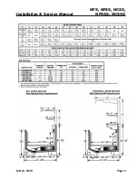 Preview for 5 page of Tyler Refrigeration NCSGX Installation & Service Manual