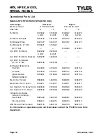 Preview for 18 page of Tyler Refrigeration NCSGX Installation & Service Manual