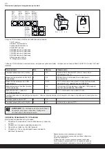 Preview for 32 page of Tylo AIR Installation Manual