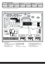 Preview for 43 page of Tylo AIR Installation Manual