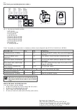 Preview for 44 page of Tylo AIR Installation Manual