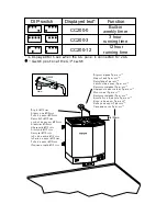 Preview for 23 page of Tylo CC20 Operating Instructions Manual