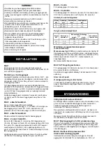 Preview for 2 page of Tylo Combi Installation And Operating Instructions Manual