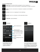 Preview for 33 page of Tylo Elite Installation Manual And Quick Start Manual