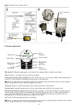 Preview for 21 page of Tylo ESSENCE PUMP Installation And User Manual