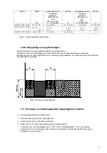 Preview for 6 page of Tylo H2 Installation And User Manual