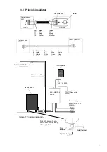 Preview for 20 page of Tylo H2 Installation And User Manual