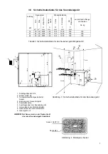 Preview for 29 page of Tylo H2 Installation And User Manual