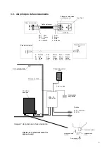 Preview for 53 page of Tylo H2 Installation And User Manual