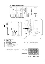 Preview for 73 page of Tylo H2 Installation And User Manual