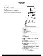 Предварительный просмотр 3 страницы Tylo H2 User And Installation Manual