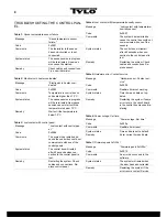 Preview for 10 page of Tylo H2 User And Installation Manual