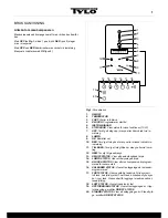 Предварительный просмотр 15 страницы Tylo H2 User And Installation Manual