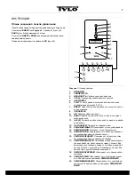 Preview for 27 page of Tylo H2 User And Installation Manual