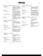 Preview for 35 page of Tylo H2 User And Installation Manual