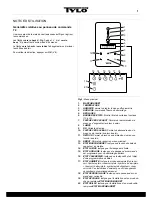 Preview for 51 page of Tylo H2 User And Installation Manual