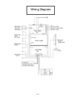 Preview for 14 page of Tylo Prime+ 1515/C User Manual