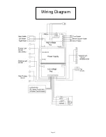 Preview for 12 page of Tylo Prime+ 1811 User Manual