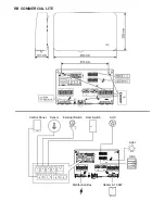 Preview for 4 page of Tylo RELAY BOX COMMERCIAL Manual