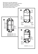 Предварительный просмотр 3 страницы Tylo Sauna i1515 Corner Manual