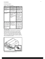 Preview for 13 page of Tylo Sense Pure User Manual