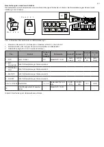 Preview for 45 page of Tylo STELLA 2900 3005 Installation & User Manual