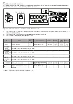 Preview for 62 page of Tylo STELLA 2900 3005 Installation & User Manual