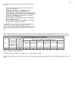 Preview for 99 page of Tylo STELLA 2900 3005 Installation & User Manual