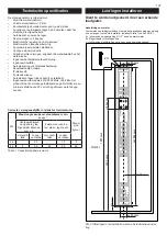 Preview for 109 page of Tylo STELLA 2900 3005 Installation & User Manual