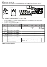 Preview for 130 page of Tylo STELLA 2900 3005 Installation & User Manual