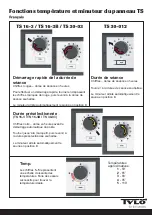 Preview for 4 page of Tylo TS 16-3 Quick Start Manual