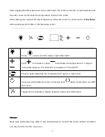 Preview for 9 page of TYLZA TYBC100 Instruction Manual